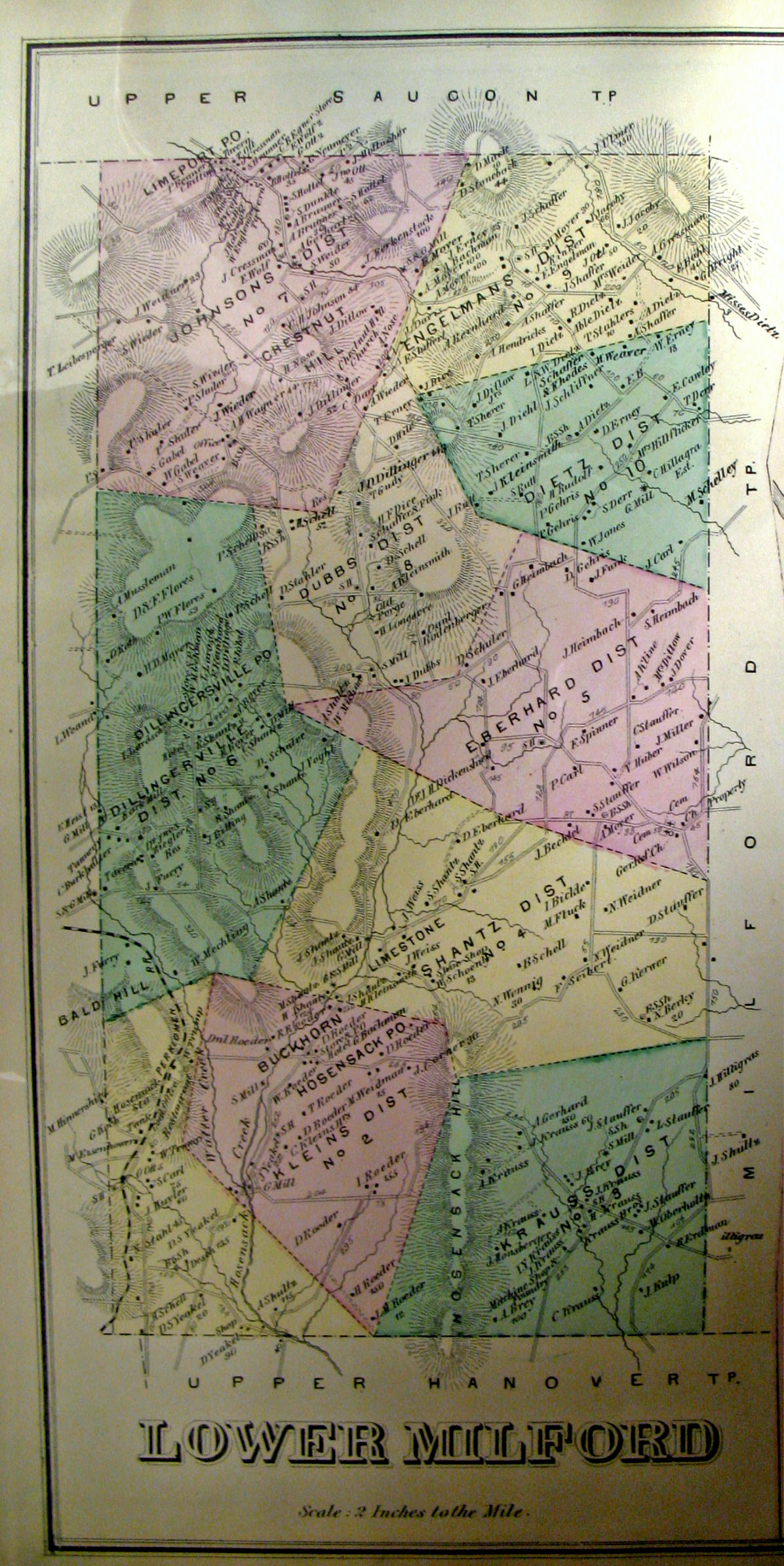 Lehigh County Ancestor Tracks